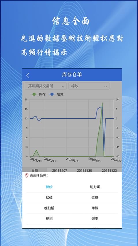 恒銀期貨博易APP最新版v5.6.5.0 3