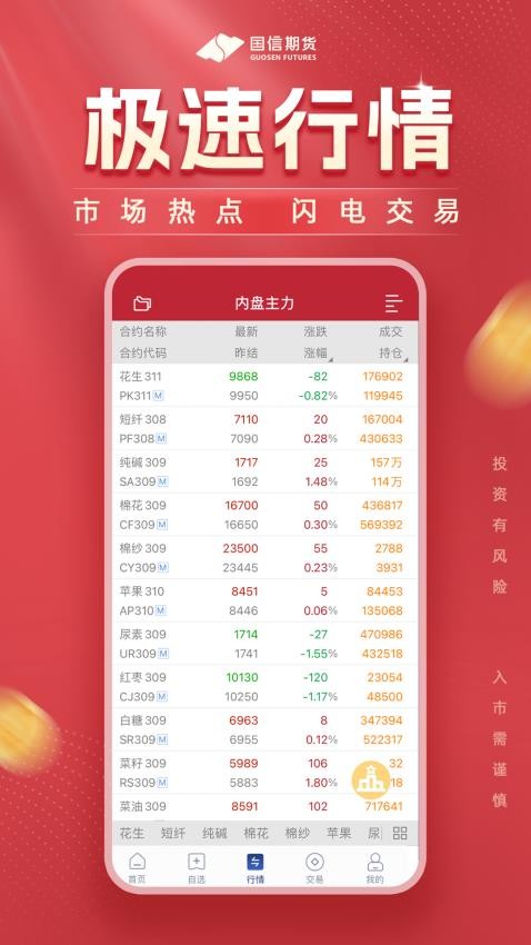 国信期货开户交易官网版v2.0.2 5