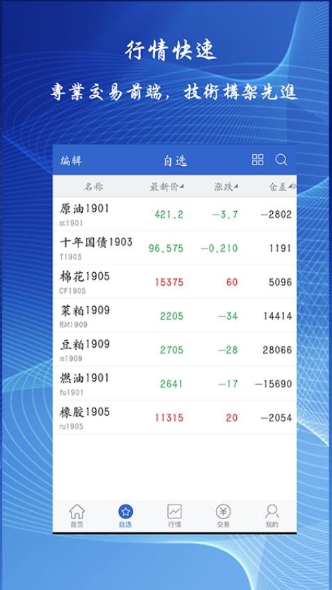 恒銀期貨博易APP最新版v5.6.5.0 1