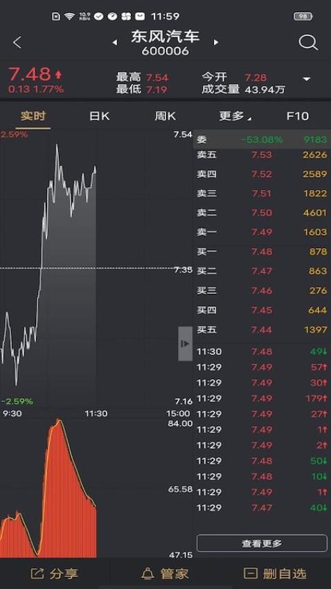 如来神涨经典官网版v2.4.26 4