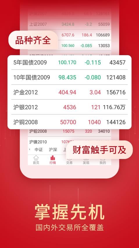 創元期貨最新版appv7.1.3.2 4