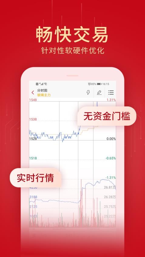 創元期貨最新版appv7.1.3.2 3