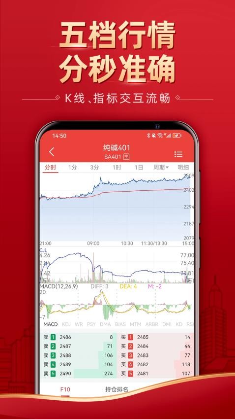 五矿期货手机版v2.13.18 4