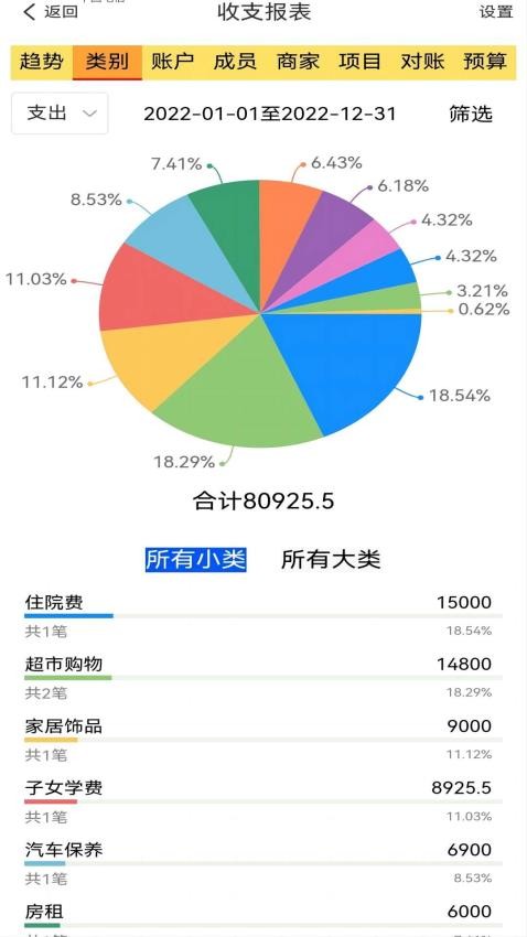 发发记账手机版(5)