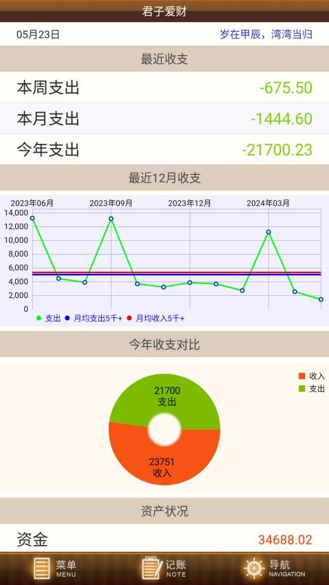 君子爱财app手机版