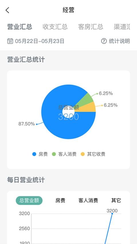 千千房东助手官网版v1.0.7 2