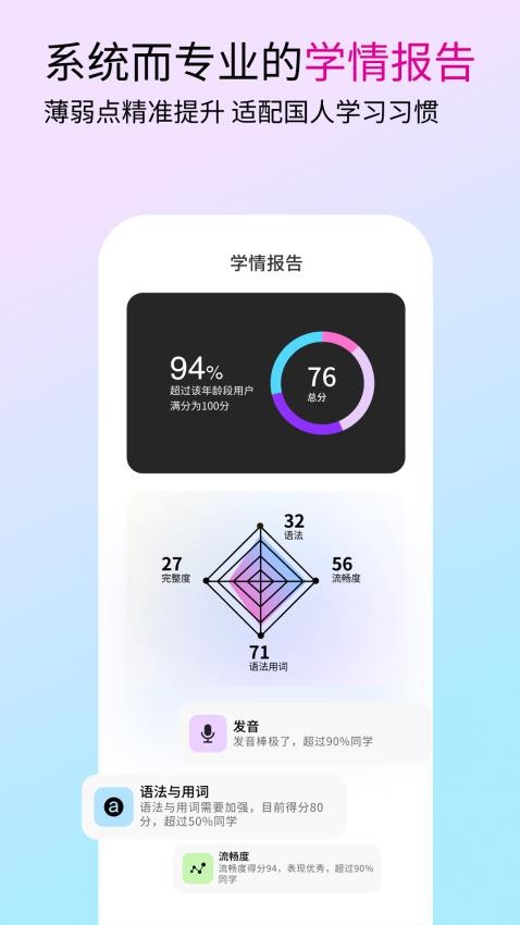 口语嘟嘟最新版(1)