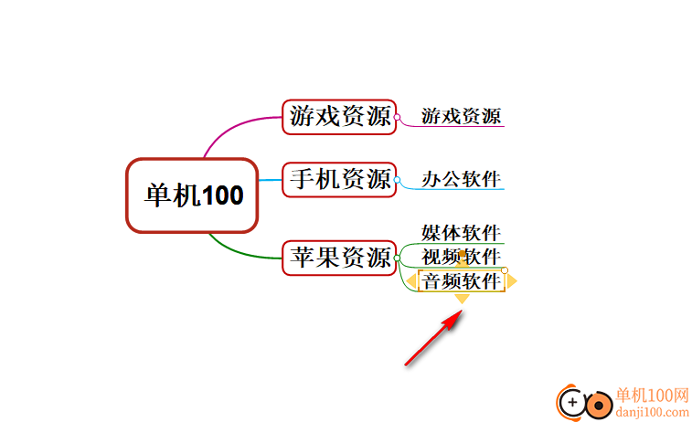 MindMapper24思维导图