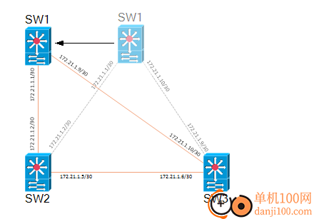 Network Notepad Enterprise(網絡拓撲圖軟件)