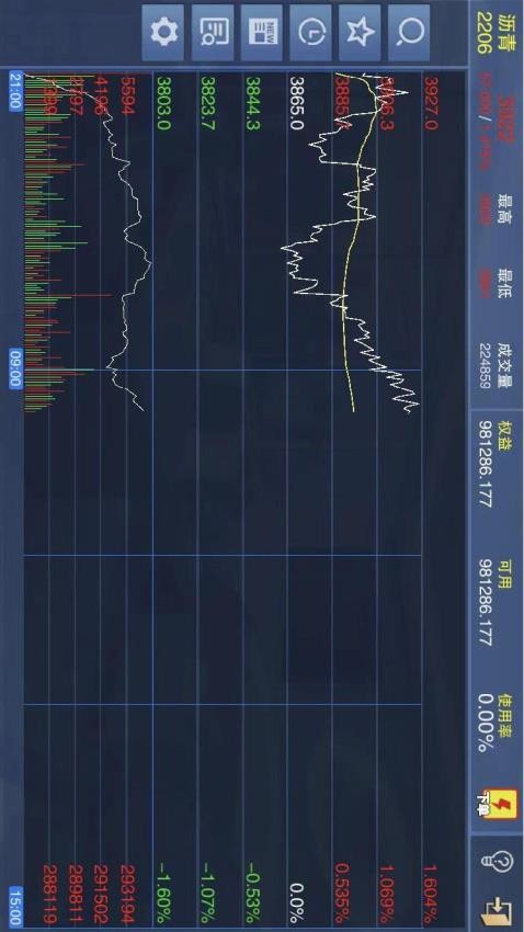 奇获最新版app(2)