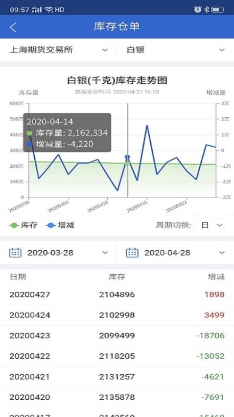 晟鑫期货最新版appv5.6.4.0 5