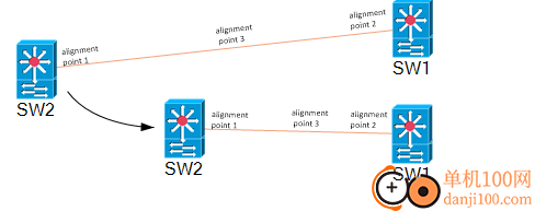 Network Notepad Enterprise(網(wǎng)絡(luò)拓?fù)鋱D軟件)