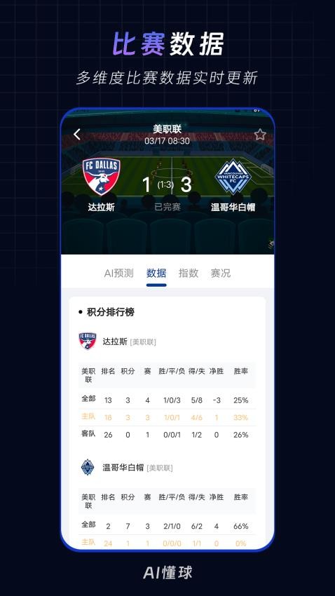 AI懂球最新版v1.4.1 2