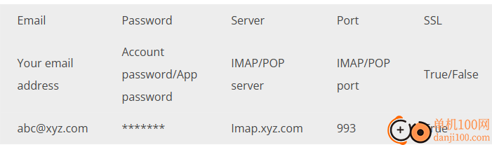 Extract Any Mail Pro Ultimate(邮件ID提取器)