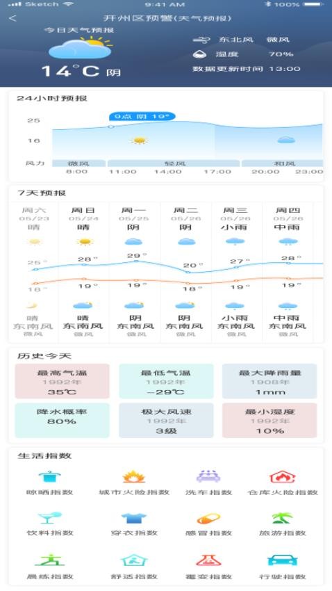 重慶氣象官方版v3.0.9 3