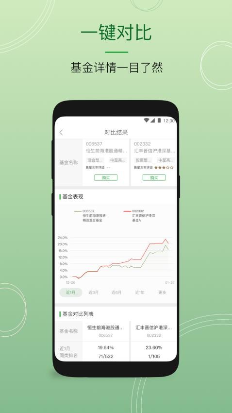 恒生中国手机版v6.18.0(1)