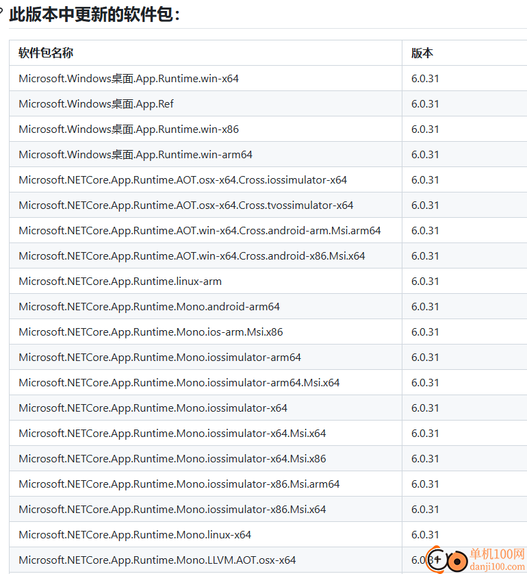 NET 6.0 Desktop Runtime(NET运行库)