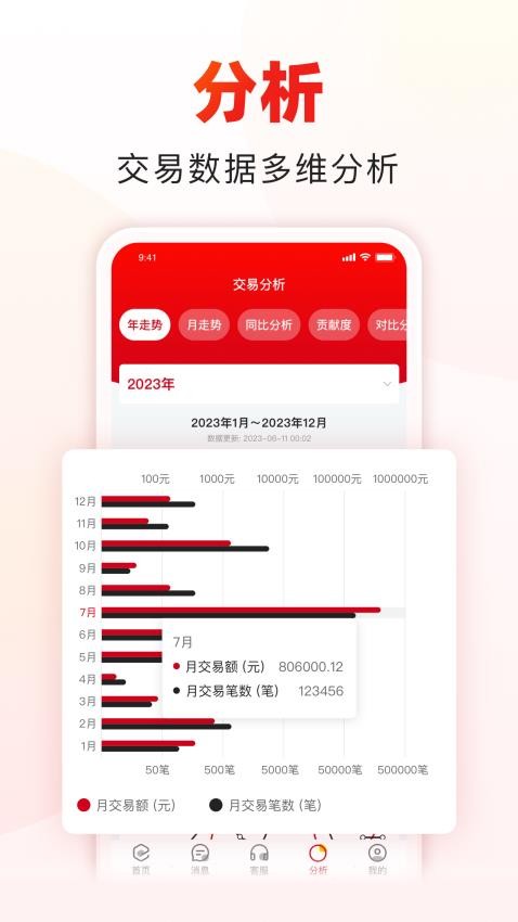 收款啦APP-商户服务软件官网版