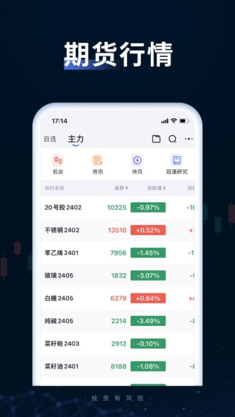 期货优选官网版v4.7.0 3