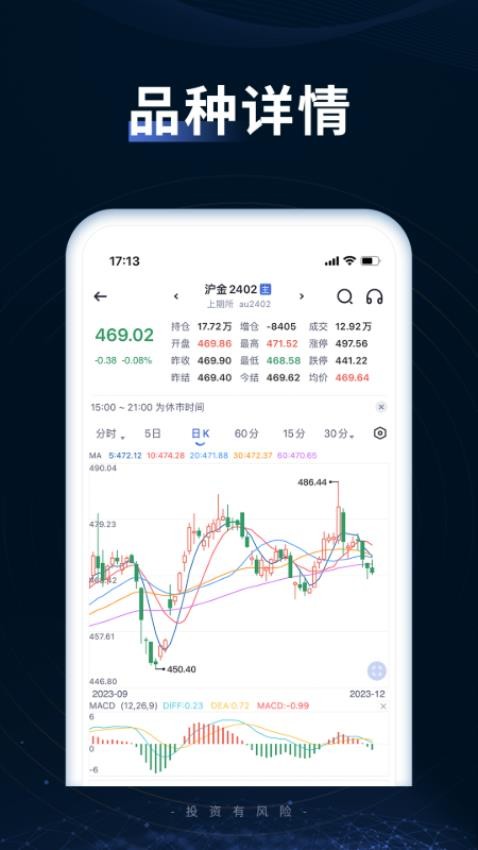 期货优选官网版v4.7.0 2