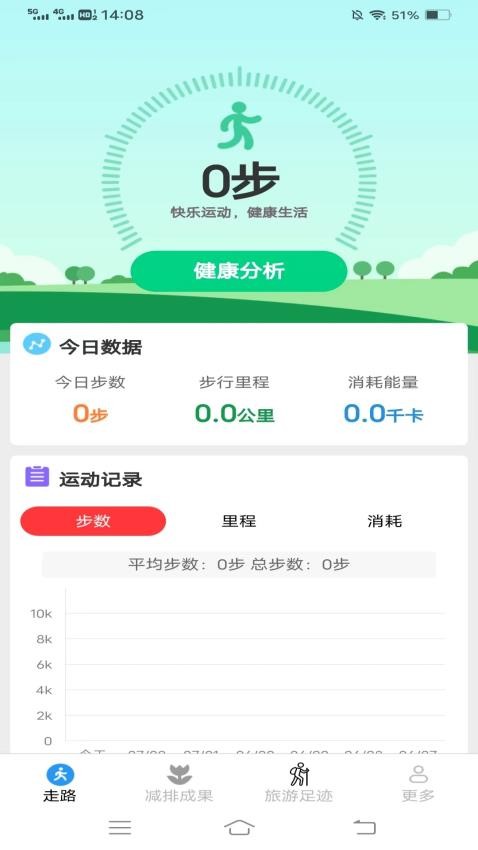 丝滑计步官方版v5.9.7.2 2