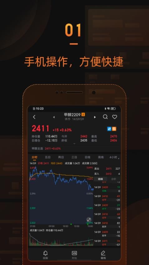 口袋期货官网版(2)