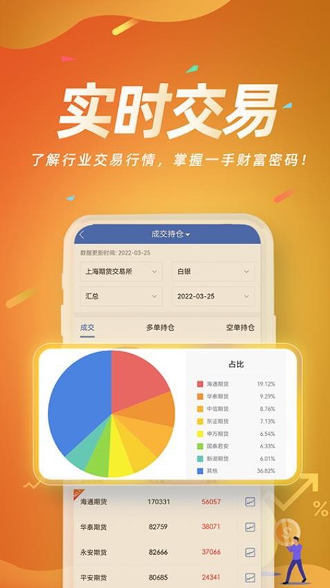 信达期货赢+官方版v5.6.8.0 3