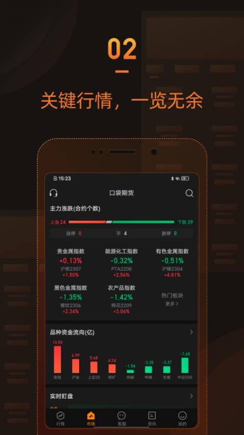 口袋期货官网版v2.0.7 1