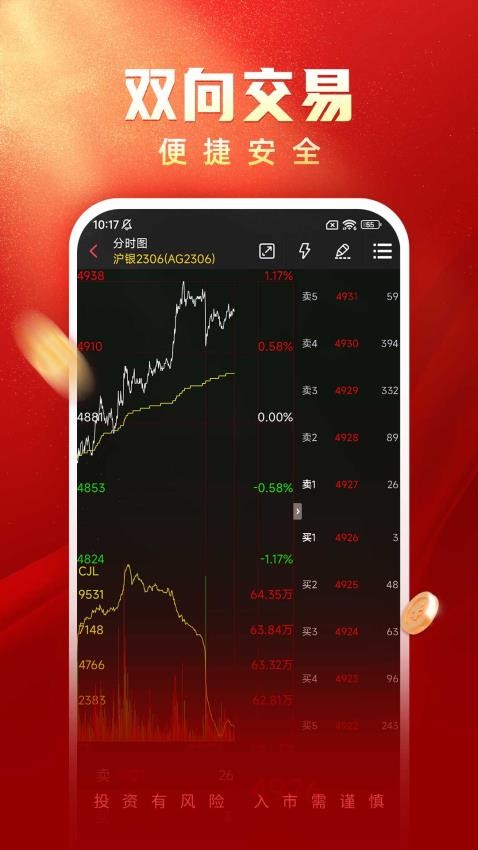 国海良时期货交易Appv6.3.12.4 1