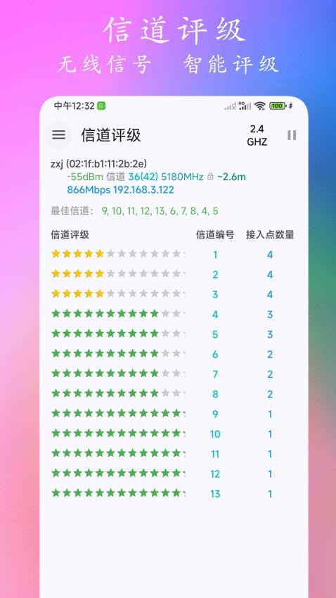 WiFi分析仪最新版app(1)