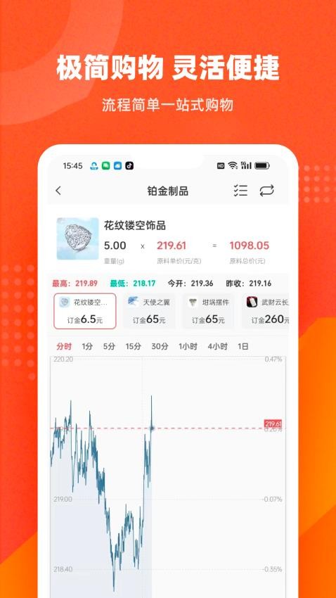 起点订购免费版v4.0.7 4