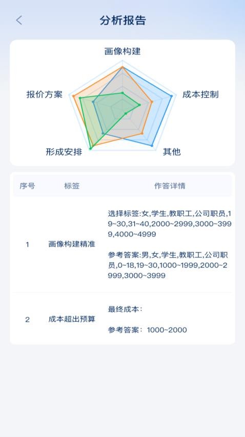 旅游线路设计实训系统手机版v2.1.1 3