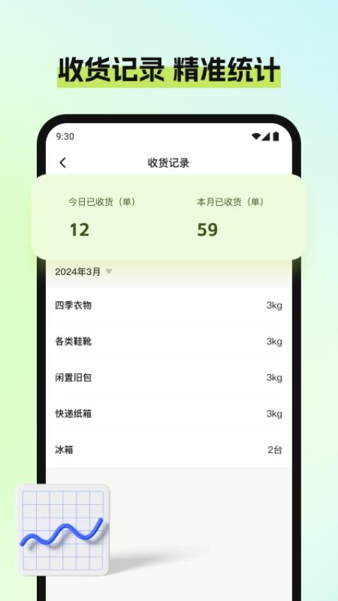 廢品寶回收端app官方版v1.1.3 1