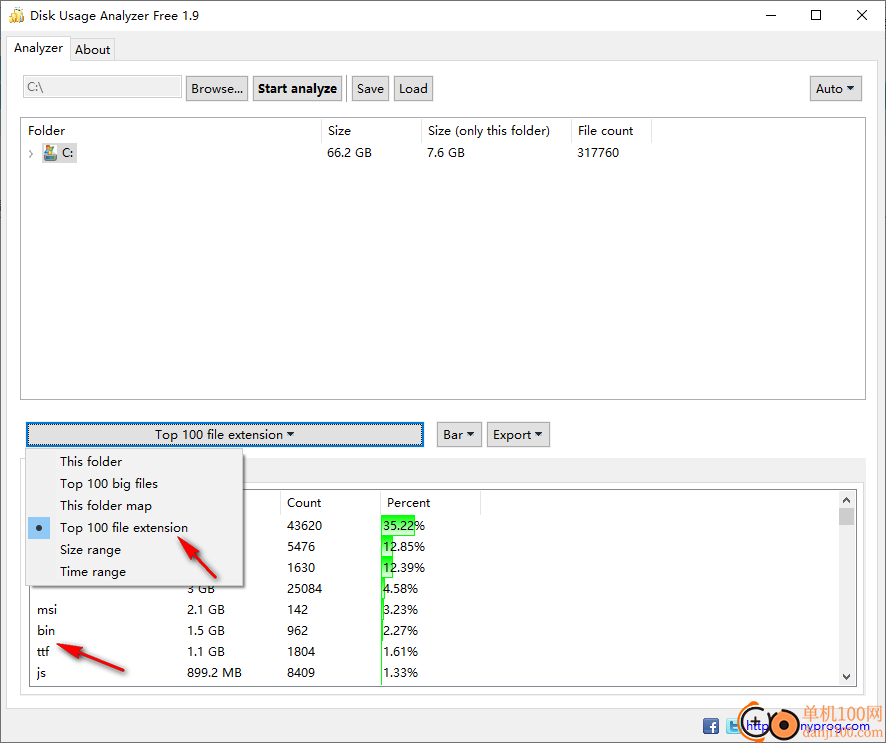 Disk Usage Analyzer Free(磁盘文件大小分析)