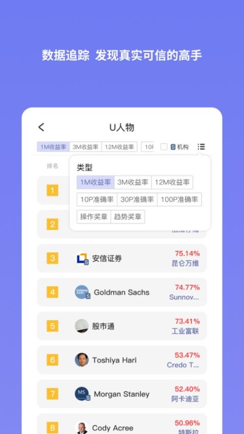 U财经官方版v1.6.3 3