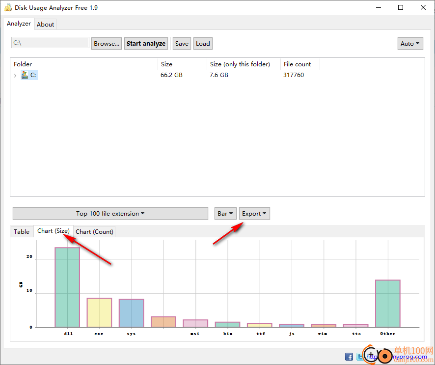 Disk Usage Analyzer Free(磁盘文件大小分析)