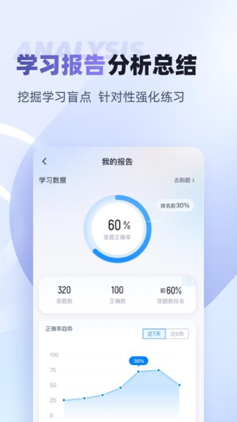 动物疫情防治员考试聚题库app(4)