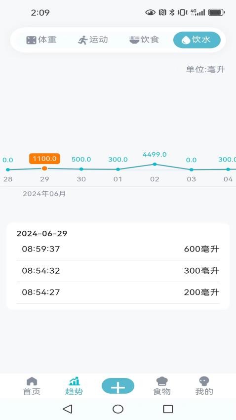 热量管家官网版(4)