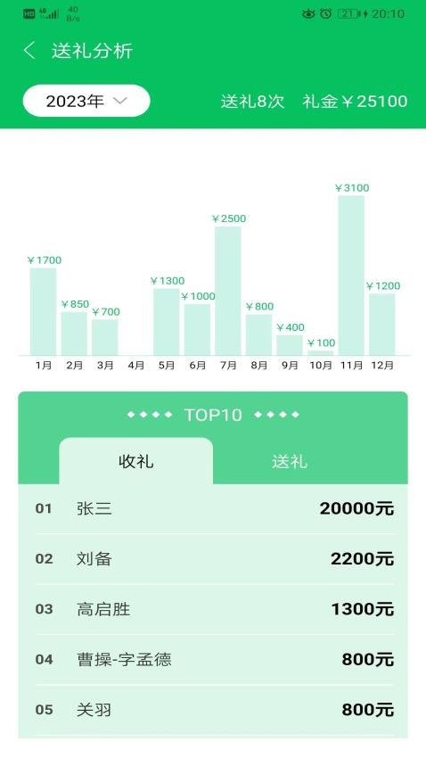 礼记簿子官方版(5)