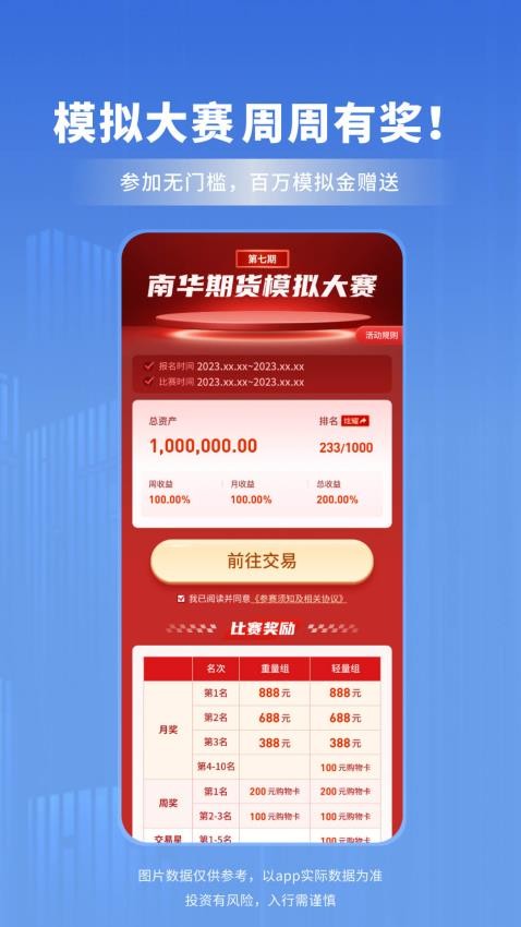 南華期貨最新版v7.74.0 3