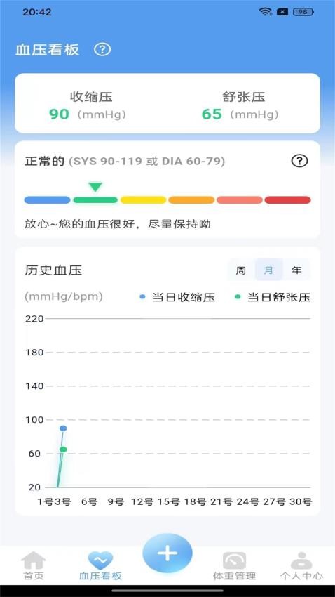 血壓達人官方版v1.0.5 2