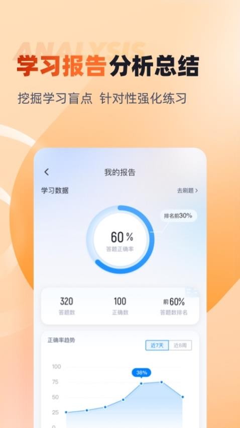 全媒体运营师考试聚题库官网版v1.8.2 1