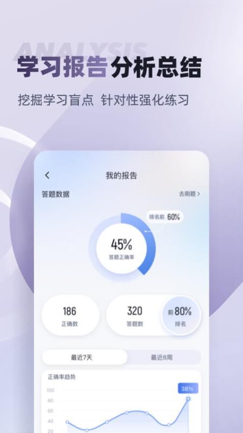 健身教练资格证考试聚题库最新版v1.8.2 1