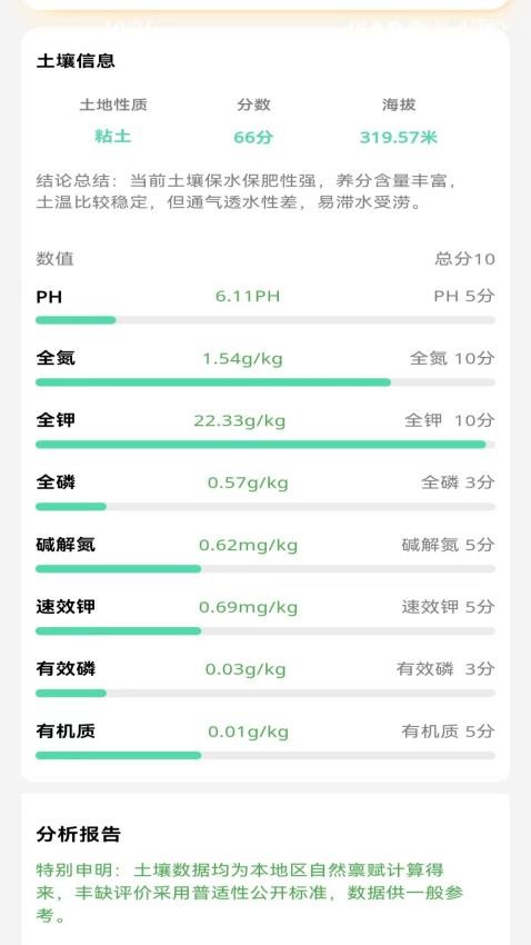 炎禾app最新版v1.0.0 4