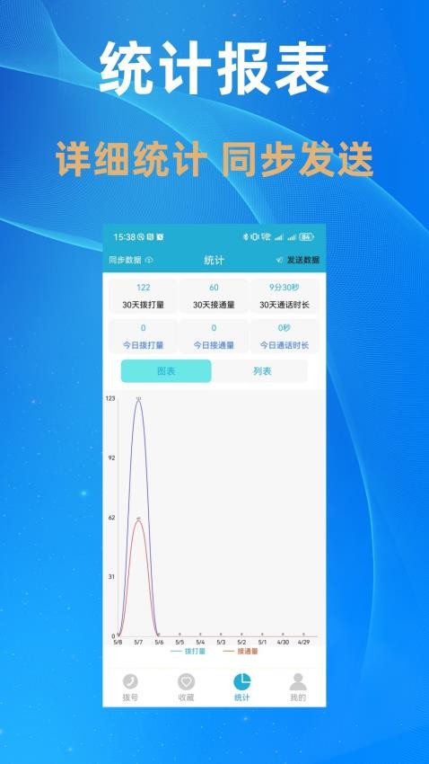 電銷多多官方版v2.3.4 5