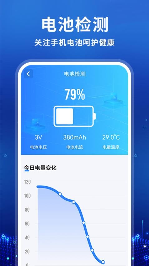 兔兔评测大师官方版v1.0.9 4