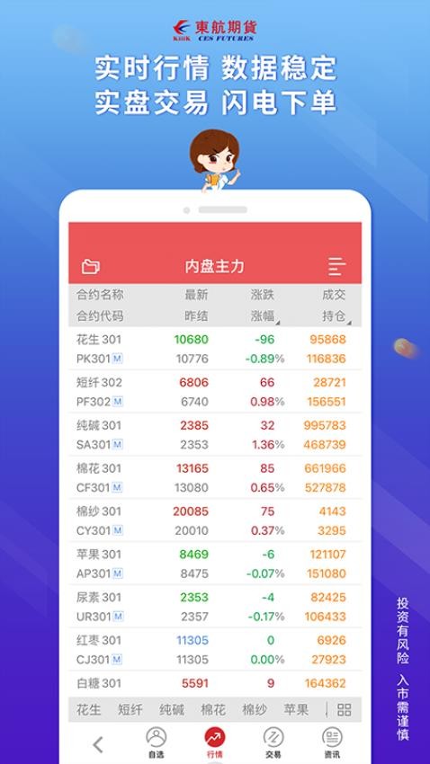 東航期貨官方版v1.2.7 5