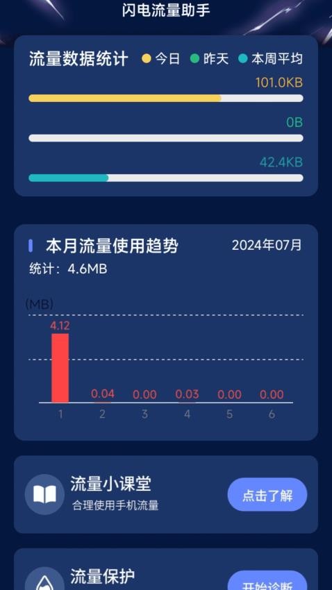 闪电流量助手官方版(4)