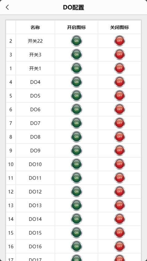 聚英云平台官网版(3)