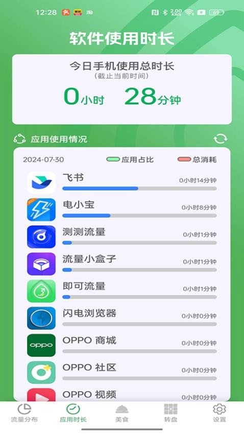 即可流量免费版v4.8.3 2